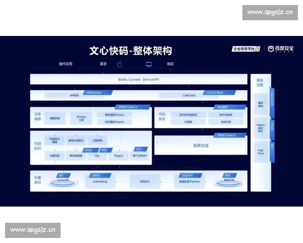 从c7.c7.ccm登录入口探索便捷安全的在线管理新方式